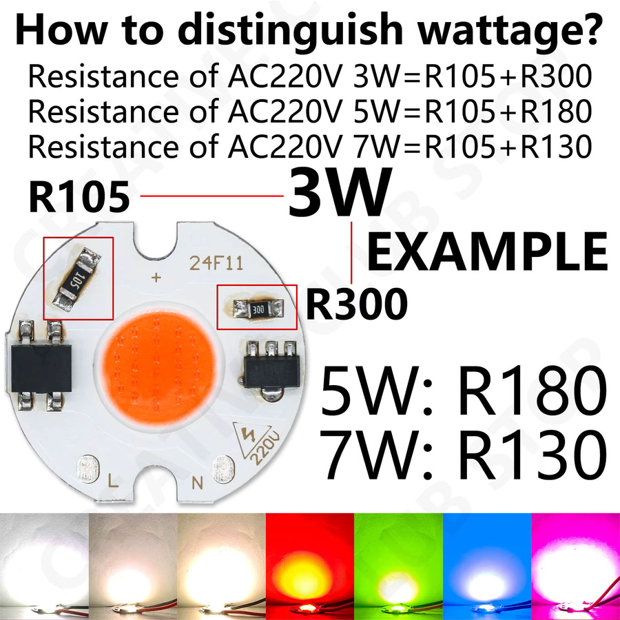 DT&ZM LED COB Chip Matrix mit Smart IC Treiber 220V in Weiß - Bild 3