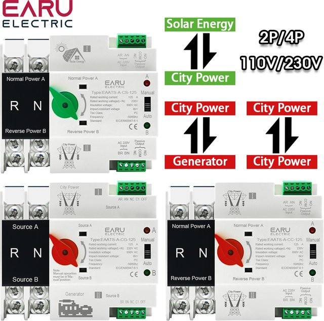 EARU Automatischer Umschalter ATS PV für Doppelstromversorgung, DIN-Schienen-Montage, 125A, AC 230V/110V, in Weiß - Bild 1