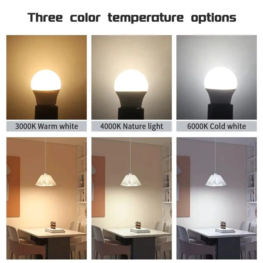 Gatetop Mini G45 LED-Glühbirne in Weiß mit E14 E27 oder B22 Sockel, flimmerfrei und energiesparend - Bild 2