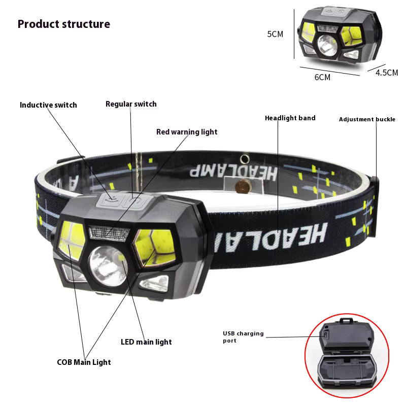 ESMARTER LED Flutlicht mit Bewegungssensor, wasserdichter USB-Außenleuchte in Schwarz - Bild 2