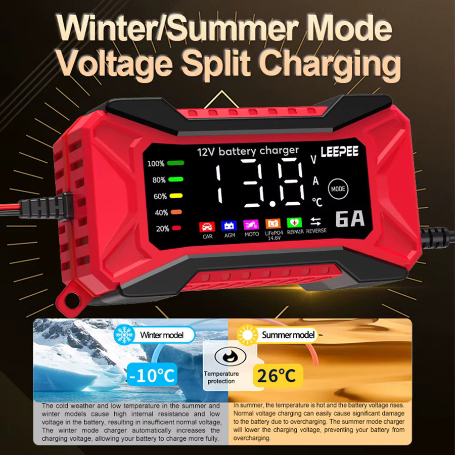 Intelligentes digitales LCD Batterie Ladegerät für SUV, Motorrad, LKW und Auto mit Puls Reparatur Funktion, 12 V, 6A, Farbe: Rot - Bild 4