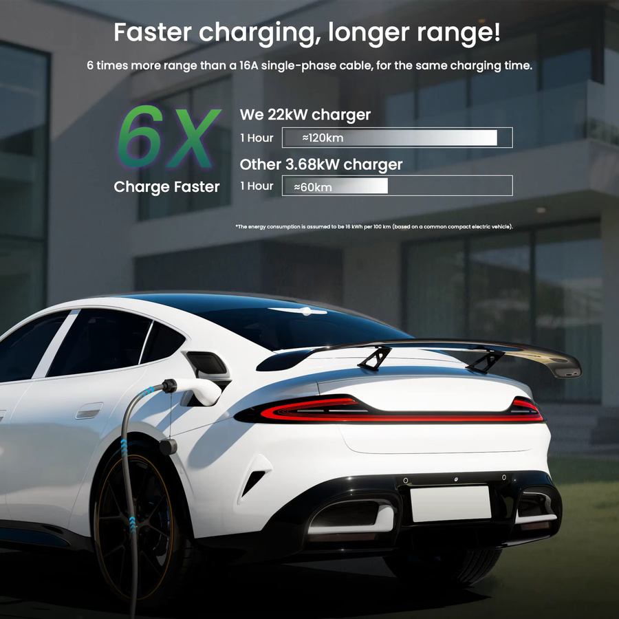 FITMPH Typ 2 auf Typ 2 EV-Ladekabel 32 A 22 kW IEC62196-2 für Elektrofahrzeuge und PHEVs, Länge: 3 m - Bild 3