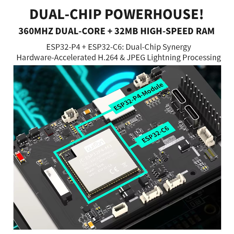 GUITION All-in-One ESP32-P4 / C6 Entwicklungskit mit 4,3 Zoll Touchscreen und Kamera in Schwarz für IoT und HMI Anwendungen - Bild 3