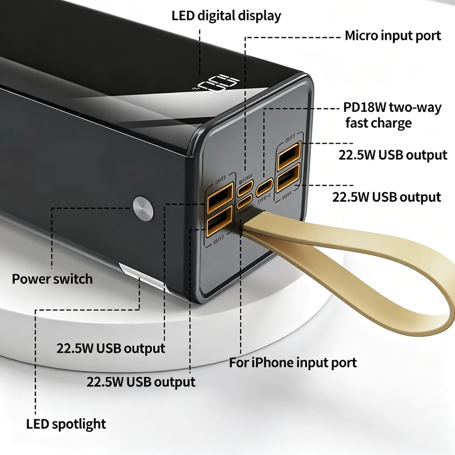 InTessry 66W Schnellladegerät Powerbank mit 100000mAh, Schwarz, 4 USB-Ausgänge und 3 Eingänge (Typ-C, Micro, Lightning), inklusive LED-Display und Taschenlampe - Bild 3