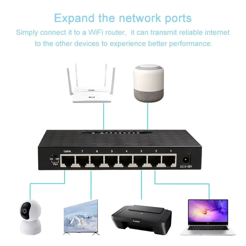 KuWFi Gigabit Netzwerk-Switch mit 8 Ports und 1000 Mbit/s, Smart RJ45 LAN Hub in Schwarz - Bild 3