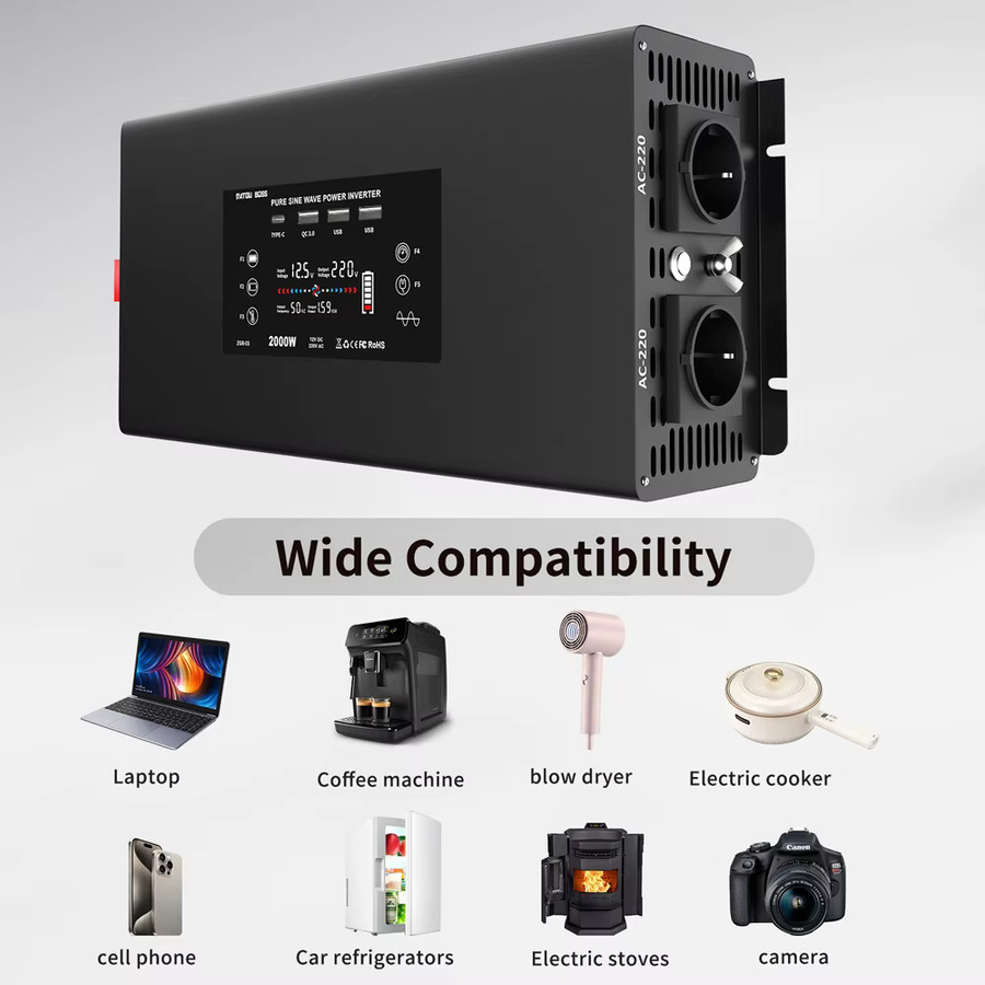 DATOUBOSS 2000W 12V DC auf 230V AC Reiner Sinus Wechselrichter mit USB-C und AC-Buchse, Spannungswandler für RV und Auto, Schwarz - Bild 6