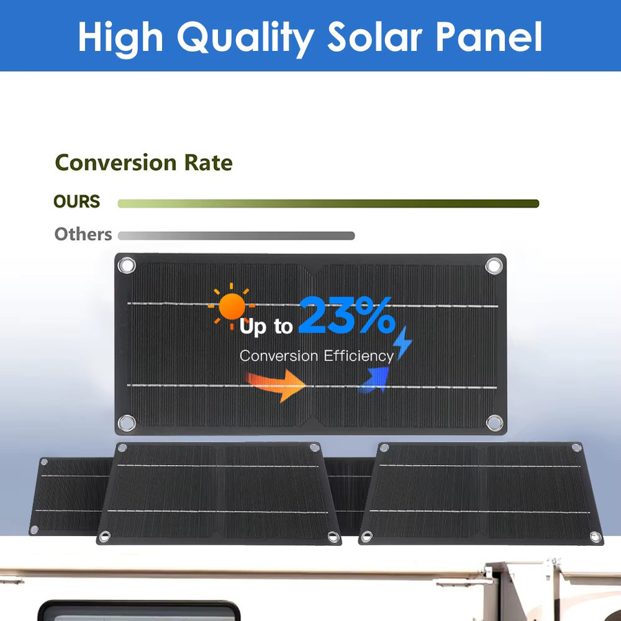 Solarpanel 12 V mit Solarzelle als Autoladegerät und Notfall-Batterieversorgung in Schwarz - Bild 4