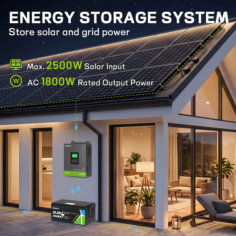 YULONGNE Hybrid-Solarwechselrichter 1800W mit 100A MPPT Solar-Laderegler, 12V DC zu 230V AC Reine Sinuswelle, Off-Grid System, Farbe: Grau - Bild 4