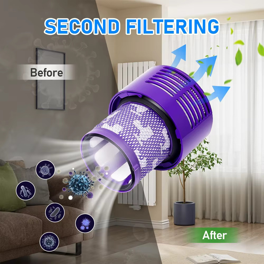 Dyson HEPA-Filter für V10 SV12 Roboter-Staubsauger, waschbarer Ersatzfilter in Purple - Bild 5