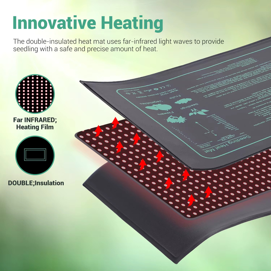Lerway 30 W Pflanzenwachstums-Heizmatte mit Temperaturregler, IP67 wasserdichtes Heizkissen für Sämlinge und Aquarien - Bild 3