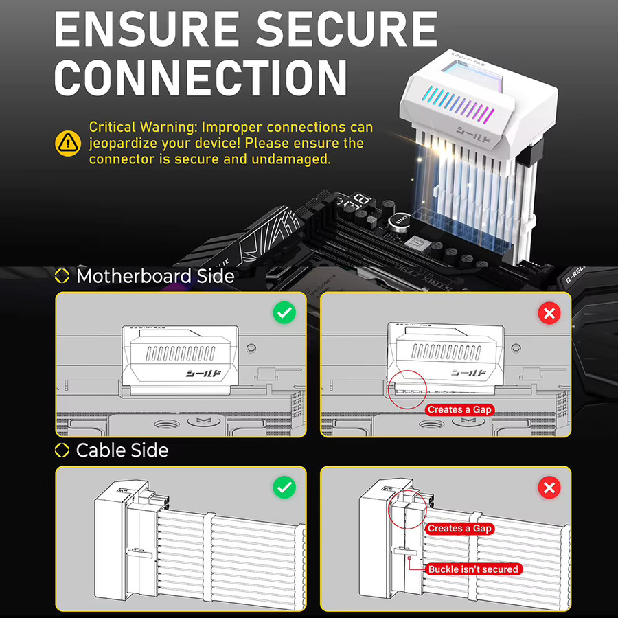 Shunmaii ATX 24 Pin auf 180/90 Grad Netzstecker-Adapter für 5V 3PIN ARGB Mainboard und Netzteil, Multicolour - Bild 3