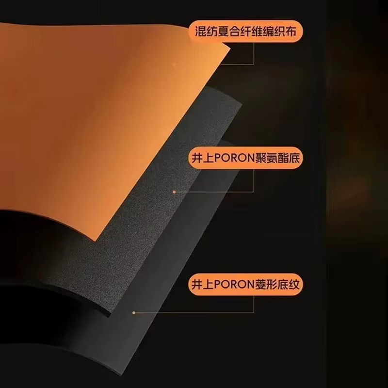 ATK Air Series Mauspad extra große Schreibtischunterlage in Orange für E-Sports-Gaming und Bürogebrauch - Bild 5