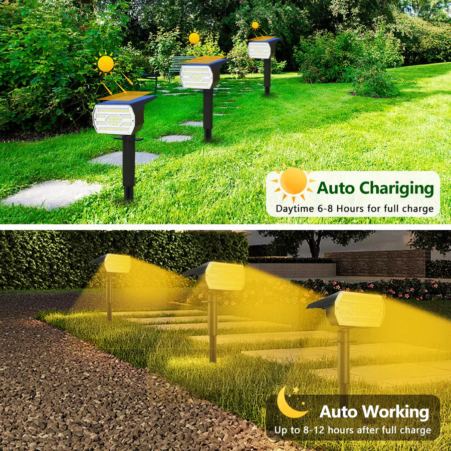 86 LED Solar-Landschaftsstrahler in Schwarz mit RGB-Farbmodi und IP65 wasserdichter Schutz für Garten und Außenbereich - Bild 4