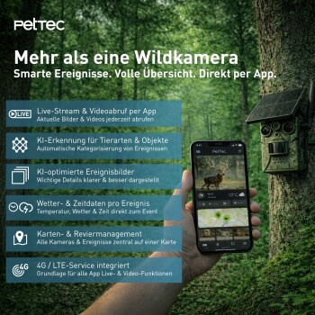 PetTec Pet Cam Trail 4G Action Camera mit Solar Panel und Cellular-Funktion - Bild 2