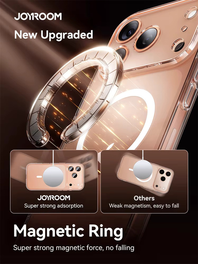 Joyroom Magnetische Schutzhülle für iPhone 17 Pro Max, Transparente Anti-Gelb Hülle mit Unterstützung für kabelloses Laden - Bild 2