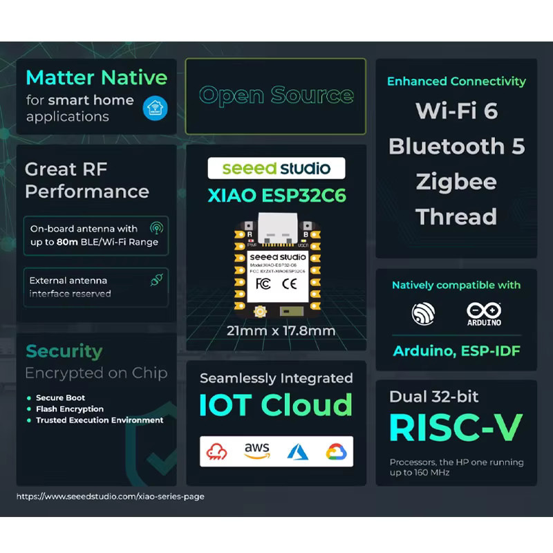 Seeed Studio XIAO ESP32-C6 Entwicklungsboard mit 2,4GHz WiFi6, Bluetooth 5, Zigbee und Matter, 4MB Speicher - Bild 3