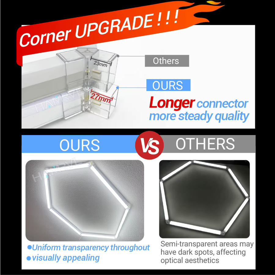 HAMRVL Hexagon LED Deckenleuchte in Weiß mit 3-Farben-Umschaltmodus für Garage, Werkstatt und Fitnessstudio - Bild 4