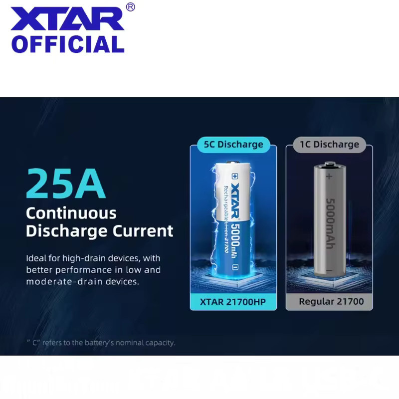 XTAR 21700HP Akku mit 5000 mAh, 3,6 V und vergoldeten Kontakten für Elektrowerkzeuge - Bild 2