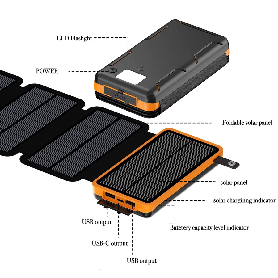 Rscrola Tragbare Solar-Powerbank mit 50000 mAh und USB-A sowie USB-C Anschlüssen für iOS und Android - Bild 2