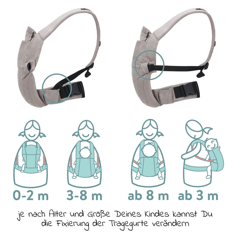 Fillikid Babytrage Natural Grau für Bauch-, Hüft- und Rückentrageposition von 3,5 bis 20 kg - Bild 3