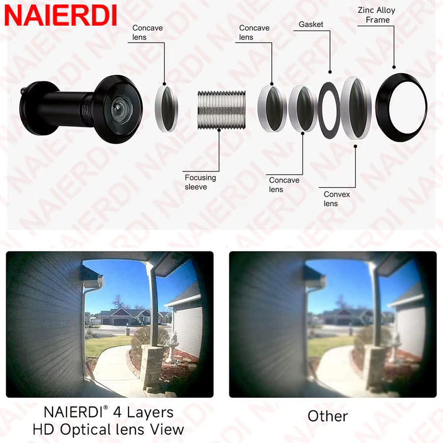 NAIERDI 4er-Pack Türspion aus Zinklegierung in Schwarz mit 220-Grad-Sichtfeld und HD-Glaslinse, 16 mm Türauge mit Sichtschutz für Hotelzimmer - Bild 4