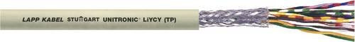 LAPP Datenleitung UNITRONIC LIYCY (TP) 2 x 2 x 0.75mm² Grau 500m - Bild 1