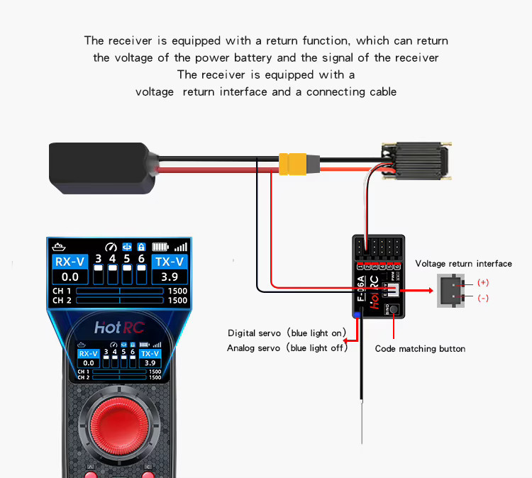 HOTRC DS-650 6CH 2,4G Radio System Sender, Zubehör - Bild 4