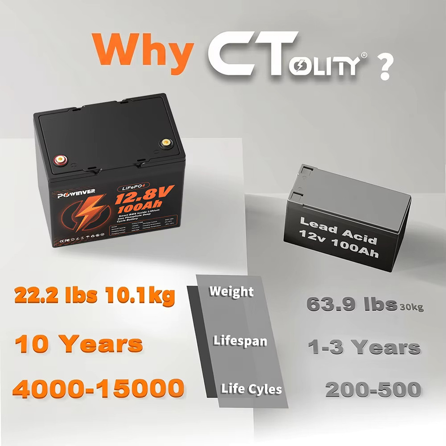 POWINVER LiFePO4 Lithium-Eisenphosphat-Batterie 12,8V 100Ah mit integriertem Smart BMS in Schwarz für Solarsysteme, Wohnmobile, Boote und Marine - Bild 3