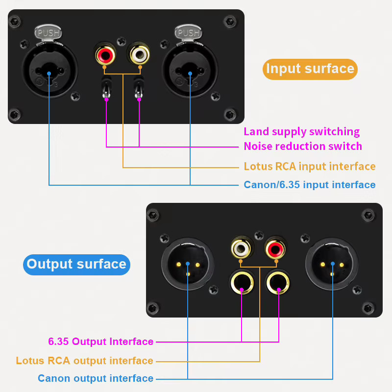 TITAK 2-Wege-Audio-Isolator Noise Eliminator Zweikanal-Rauschfilter für Mixer und Live-Übertragung in Schwarz mit XLR, 6,5 mm und RCA Lotus Anschlüssen sowie 3,5 mm Klinke - Bild 2