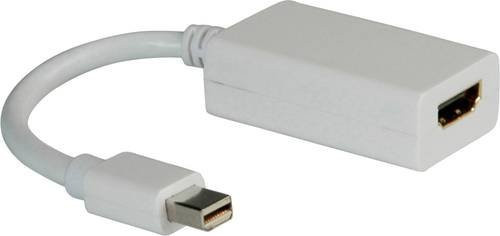 Roline Mini-DisplayPort auf HDMI Adapterkabel in Weiß, Länge: 0,10 m - Bild 1