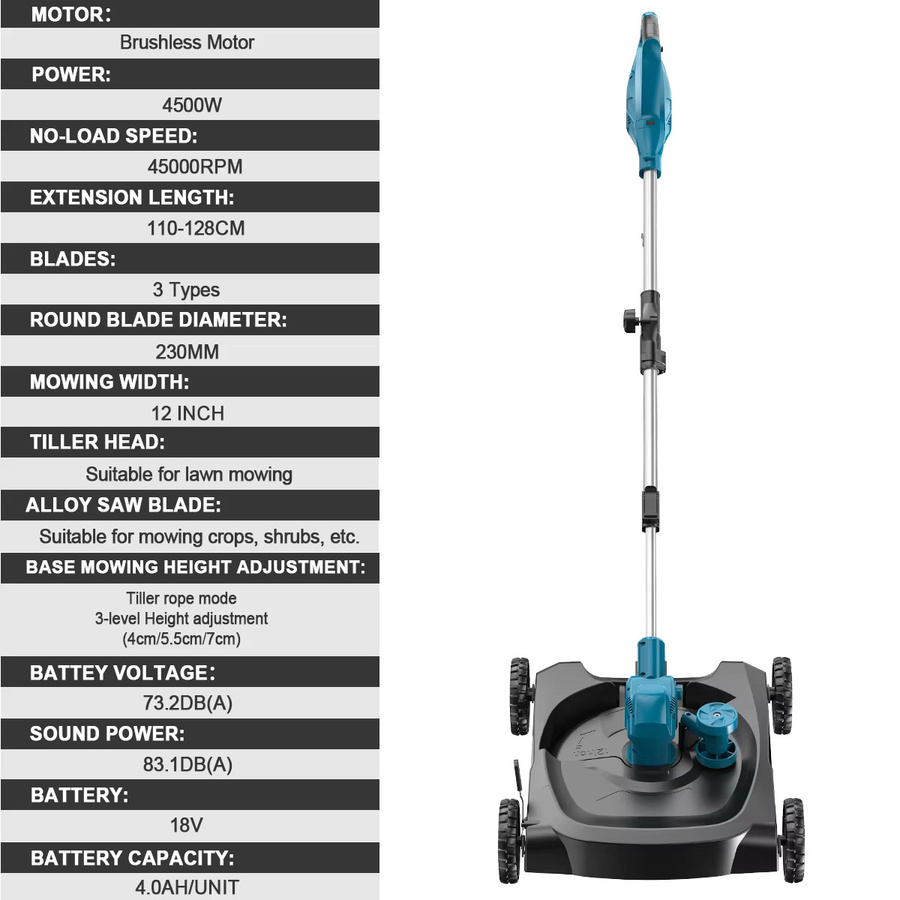 Gisam 3-in-1 Kabelloser Elektrischer Rasenmäher und Rasentrimmer mit 12 Zoll Schnittbreite für Makita LXT 18V Akku - Bild 7