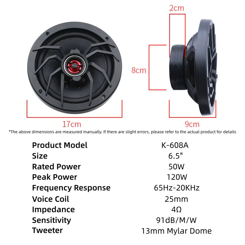 Spider Model 6,5-Zoll Koaxial-Autolautsprecher in Schwarz mit 120 W Hochleistung und 2-Wege-System für HIFI Car Audio Experience - Bild 2