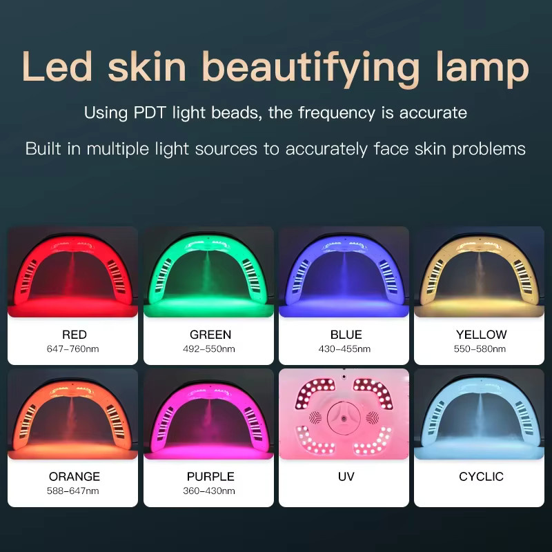 Finer stamp PDT LED-Maske zur Rotlichttherapie für das Gesicht - Bild 3