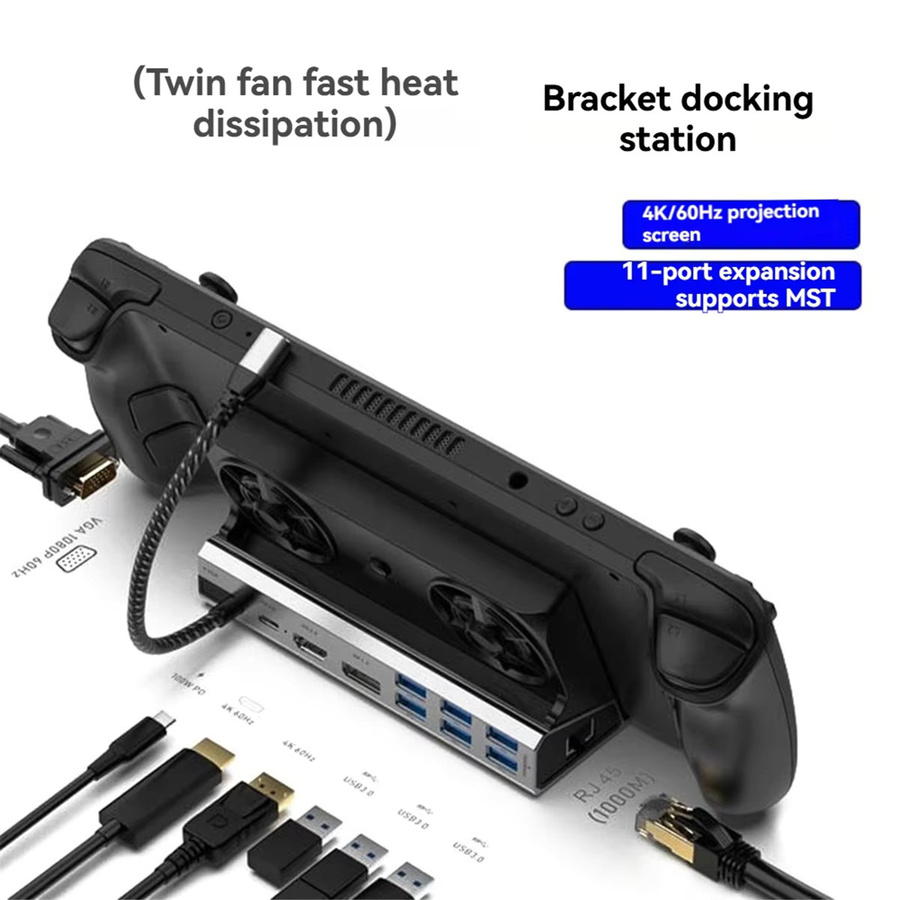 USB-C Dockingstation für Steam Deck, Asus ROG Ally und Nintendo Switch mit 4K60Hz HDTV, RJ45 Ethernet und PD100W Ladung - Bild 2