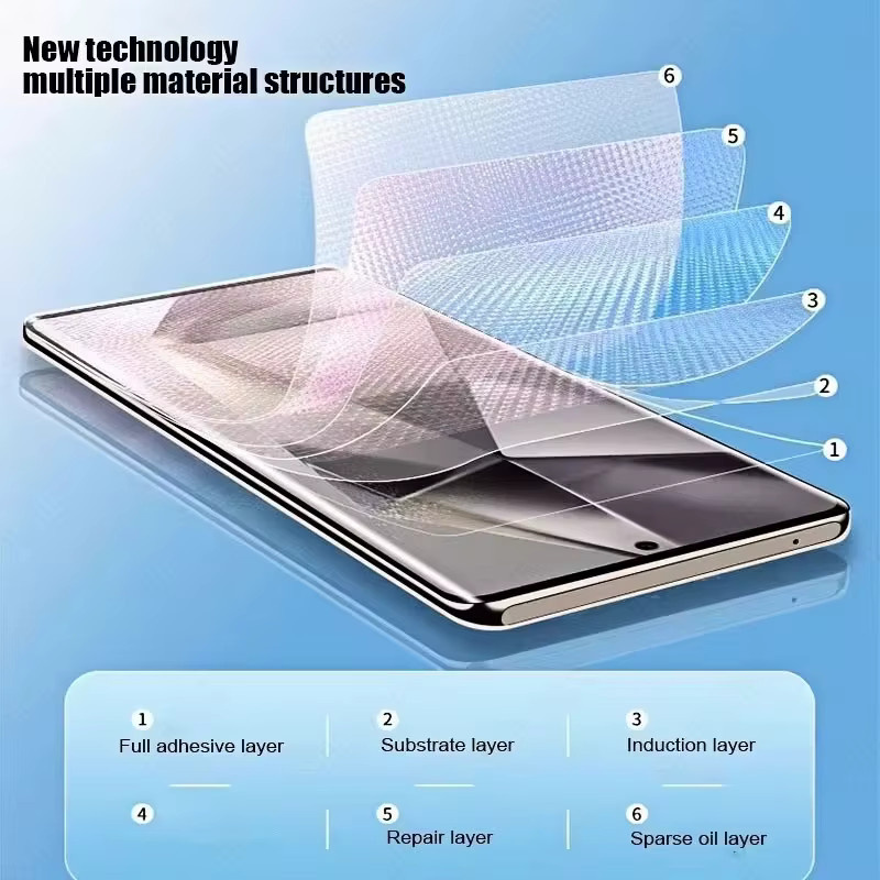 Samsung Hydrogel-Displayschutzfolie transparent für Galaxy S25 Edge S21 S22 FE S23 S24 Ultra und Note 9 10 S10 Plus - Bild 2