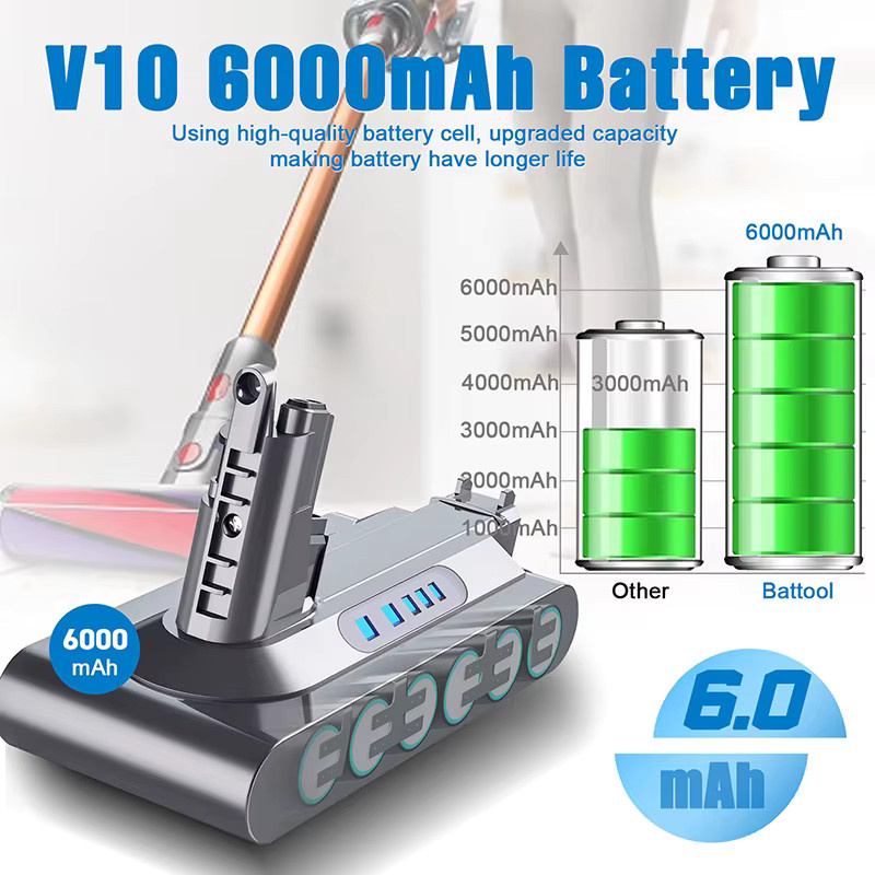 Bonadget Akku für Dyson V10, 25,2 V 6000 mAh wiederaufladbarer Ersatzakku für Dyson V10 SV12 Absolute, V10 Fluffy und Cyclone Staubsauger - Bild 4