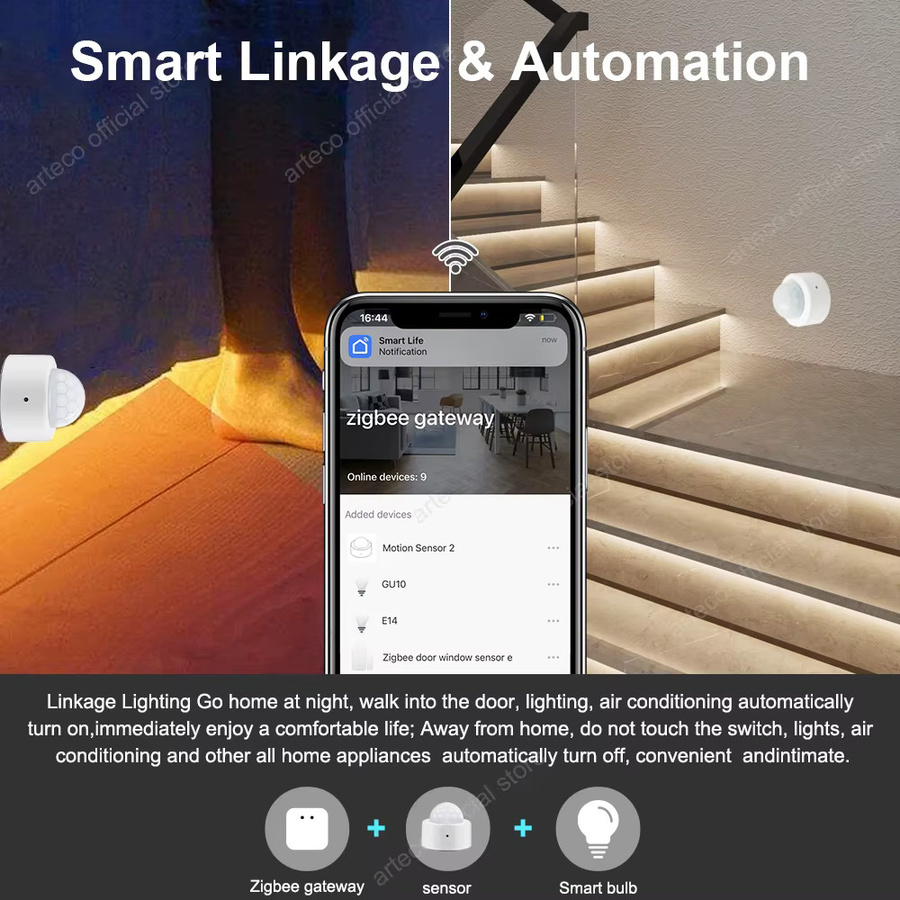 Tuya Zigbee PIR Bewegungsmelder Smart Home Infrarot Sensor in Weiß für Home Assistant und Zigbee2MQTT - Bild 6