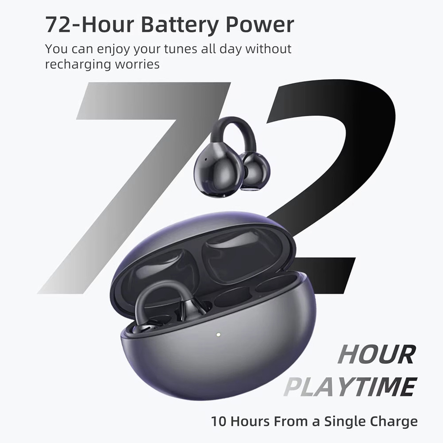 UYUXIO OWS Kabellose Clip-on-Ohrhörer mit Bluetooth 5.4, Offenes Ohr Design für Sport, Schwarz - Bild 4