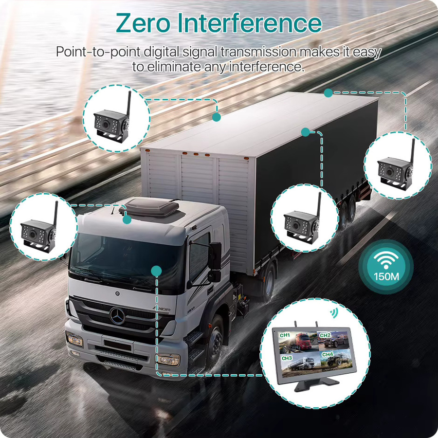 GreenYi 10 Zoll Blind Spot Touchscreen AHD Digitales DVR System mit 4 kabellosen WiFi Rückfahrkameras für Lkw, Anhänger, Bus und Wohnmobile in Schwarz - Bild 3