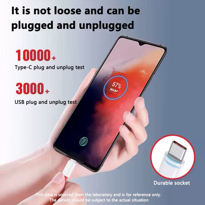 Lenovo 65W USB-C Doppeltes Ladekabel mit SuperVOOC für OnePlus, OPPO und Realme in Rot - Bild 2