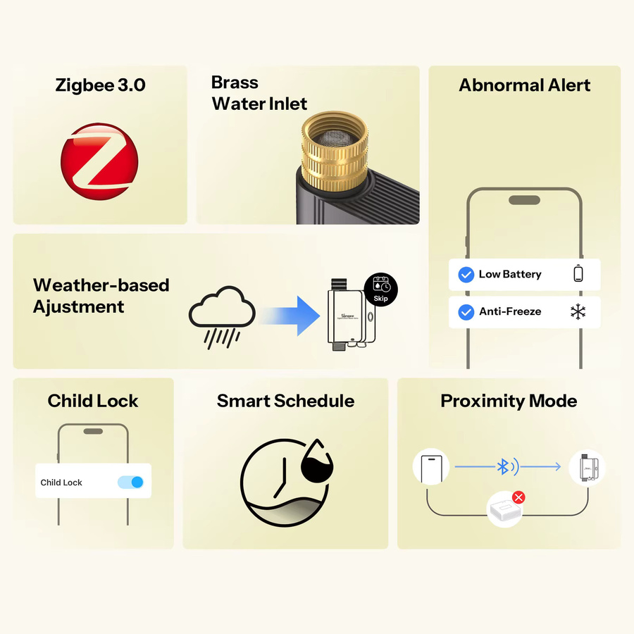 SONOFF SWV-ZNE Hydro Series Hydro ONE Lite Zigbee Smart Wasserventil in Schwarz ohne Durchflussmesser mit zwei Kommunikationsmodi und flexibler Steuerung - Bild 2