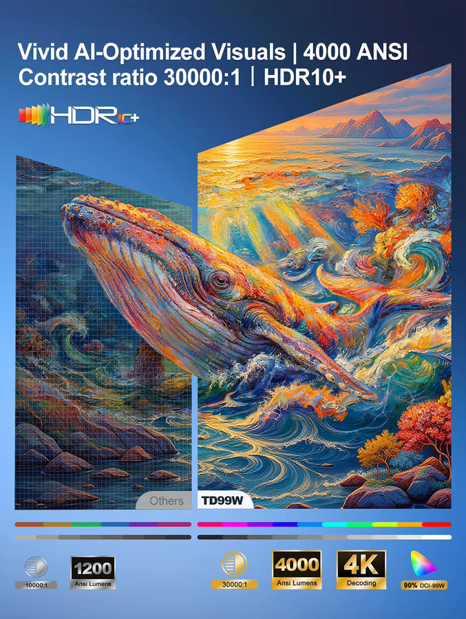 ThundeaL VIDAA TD99W 4K Full HD Heimkino Projektor mit 50W Dolby, WiFi und Sprachsteuerung, tragbarer Beam-Projektor für den Außenbereich - Bild 2