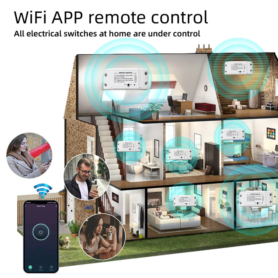 Tuya Smart WLAN Switch mit Zeitschaltuhr und Fernbedienung, weiß, kompatibel mit Smart Life App, Amazon Alexa und Google Assistant - Bild 3
