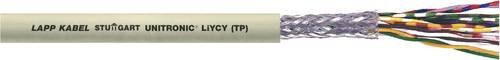 LAPP Datenleitung UNITRONIC LIYCY (TP) 3 x 2 x 0.5mm² Grau 100m - Bild 1