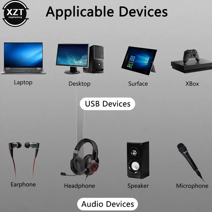 WYMECT USB Soundkarte mit 5.1 Sound Kanal und 3D Audio für Laptop und Lautsprecher, Schwarz - Bild 4
