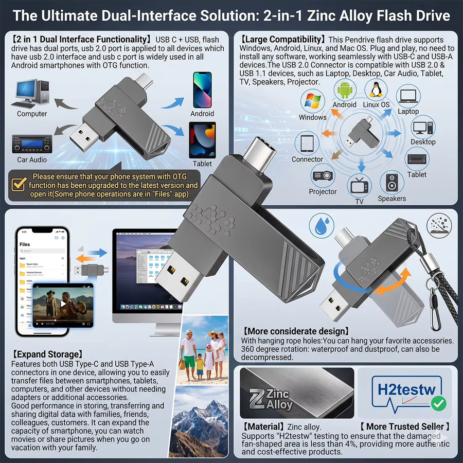 AMZWN 3-in-1 Hochgeschwindigkeits USB-Stick mit USB-C, USB-A und Micro-USB Schnittstellen in Silber - Bild 2