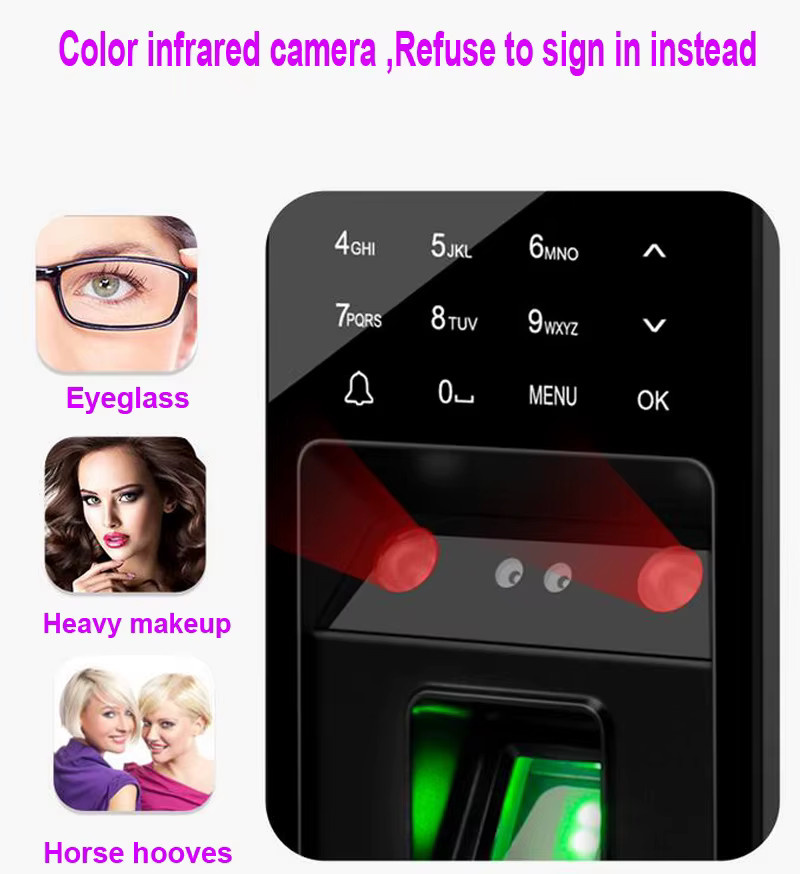 LUCKING DOOR Intelligentes Zugangskontrollsystem mit Gesichtserkennung, Fingerabdruck-Scanner und Passwortfunktion in Schwarz - Bild 4