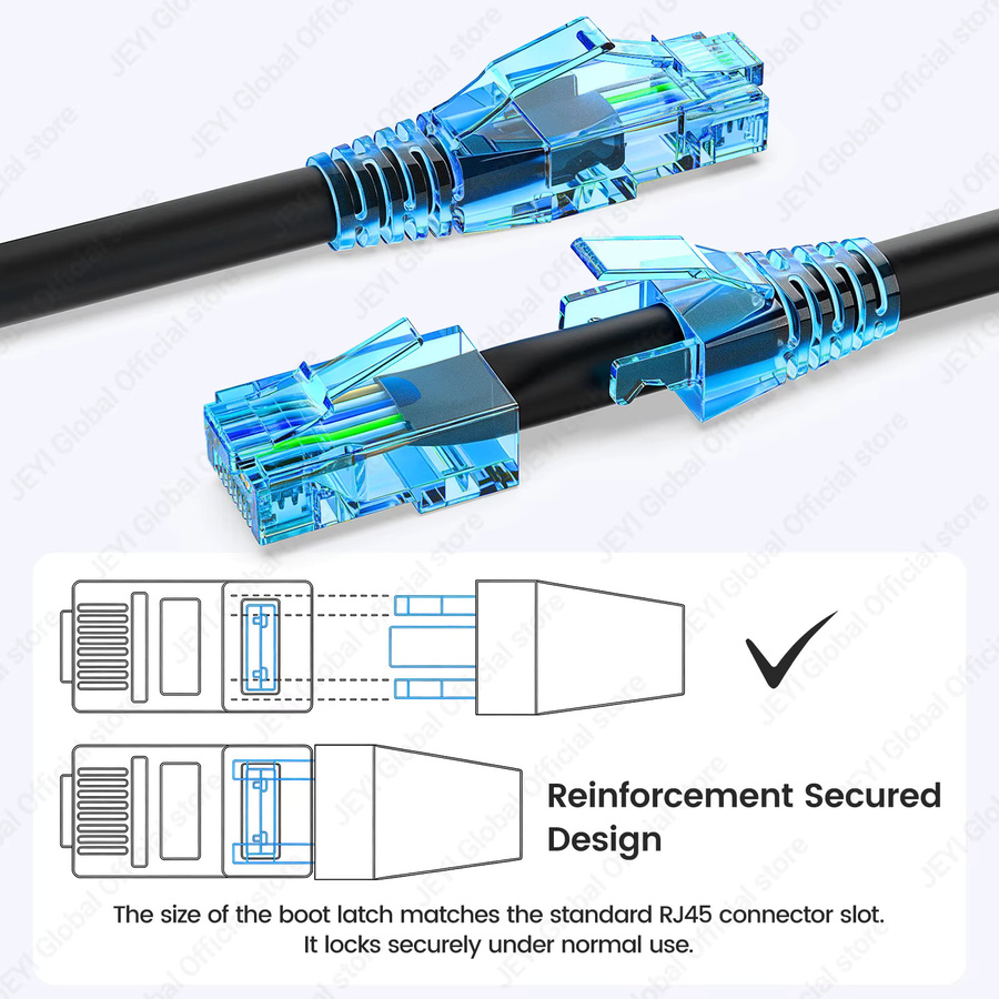 JEYI 100 Stück RJ45 Ethernet-Netzwerkkabel Zugentlastungsstiefel in Schwarz für CAT5E und CAT6 aus PVC - Bild 2