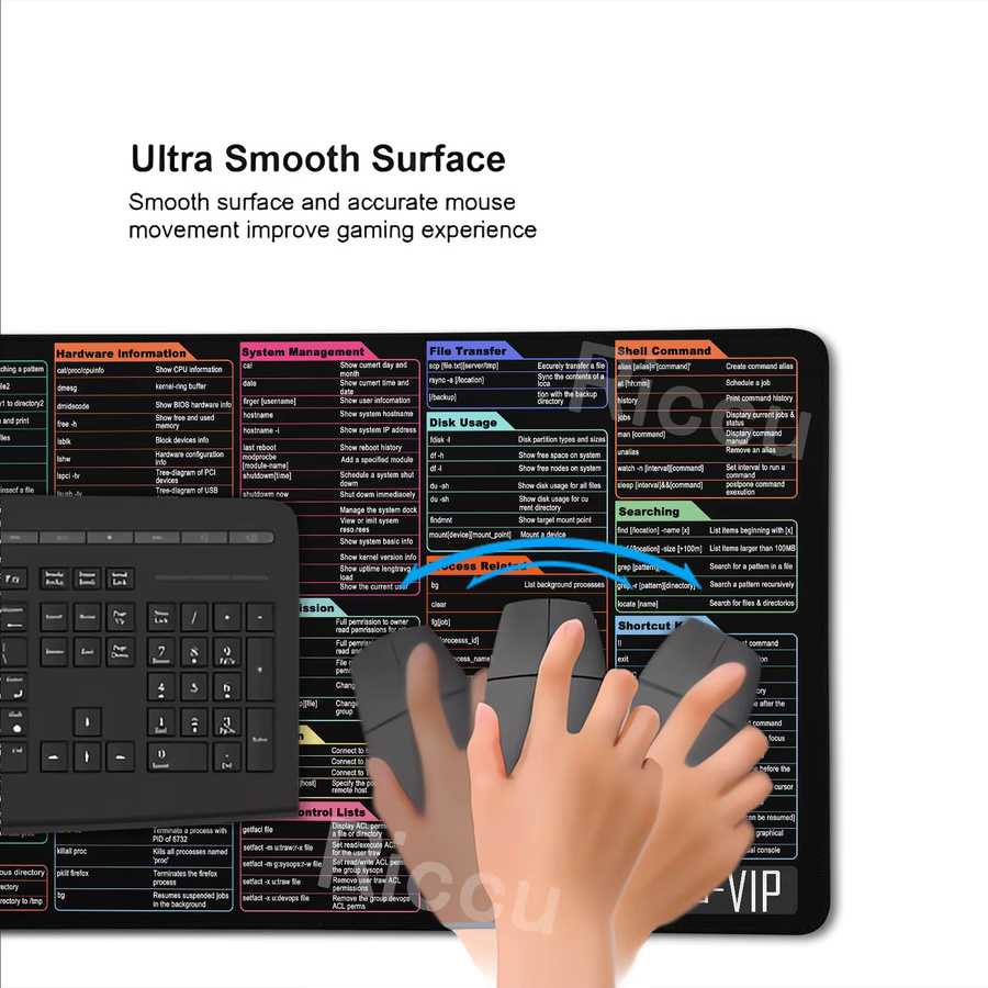 Riccu Mauspad Linux Commands in Schwarz als große Schreibtischunterlage mit Shortcuts für Ubuntu, OpenSUSE, Arch und Debian - Bild 4
