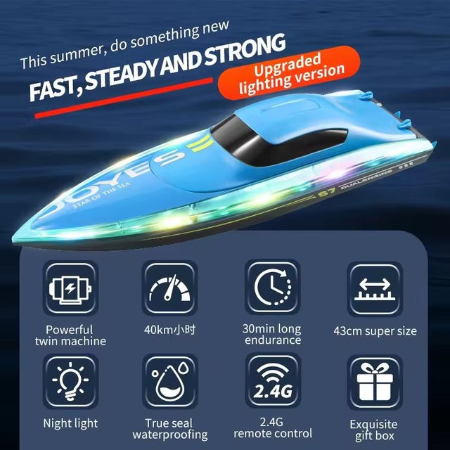 Tccicadas Ferngesteuertes Boot, Hochgeschwindigkeits-Rennboot, Blau - Bild 1